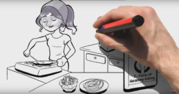 Why Should Businesses Use Whiteboard Animation For Their Marketing ?