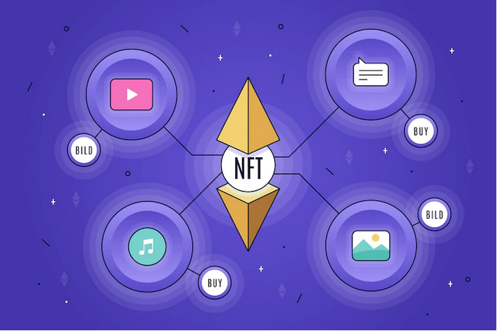 animated NFT art